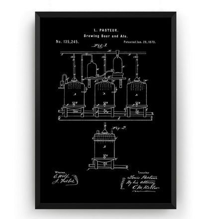 Brewing Beer And Ale Patent Print - Magic Posters