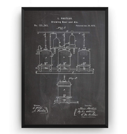 Brewing Beer And Ale Patent Print - Magic Posters