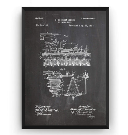 Brewing Beer Patent Print - Magic Posters