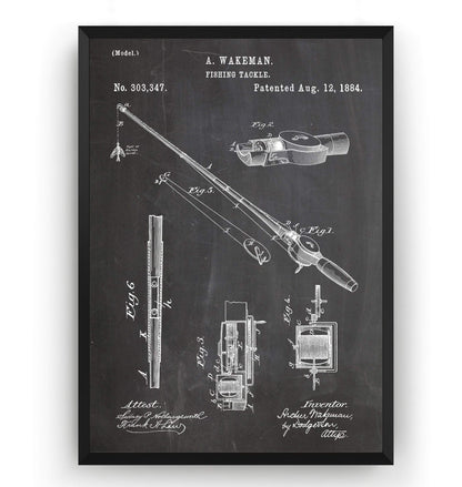 Fishing Rod and Reel 1884 Patent Print - Magic Posters