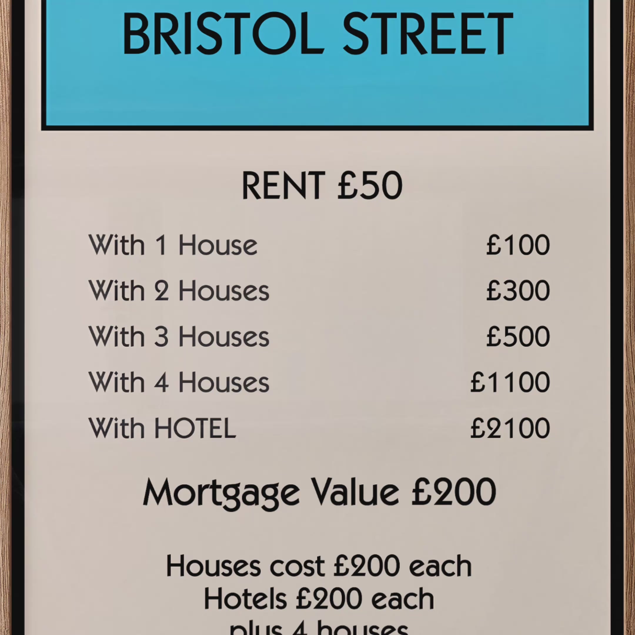 Personalised Property Card Print - Magic Posters